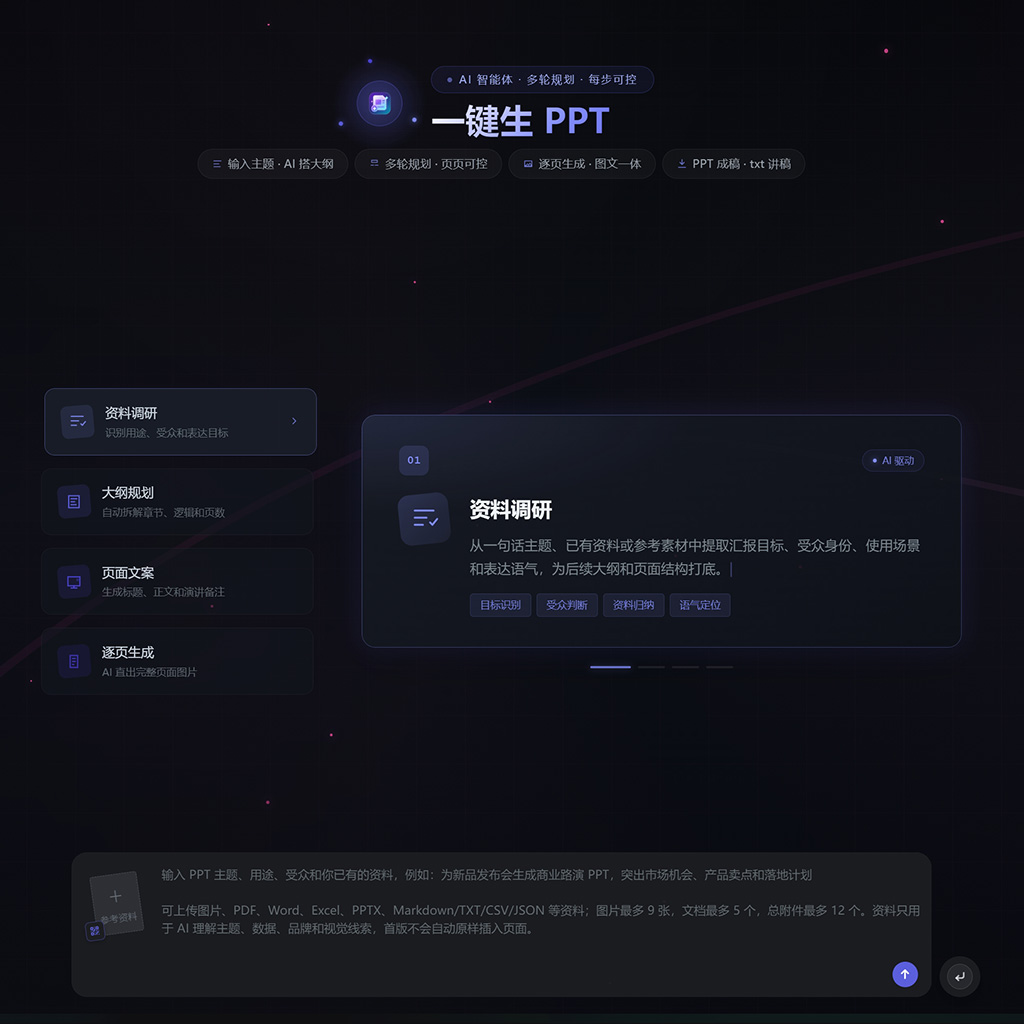 AI一键PPT与企业物料生成